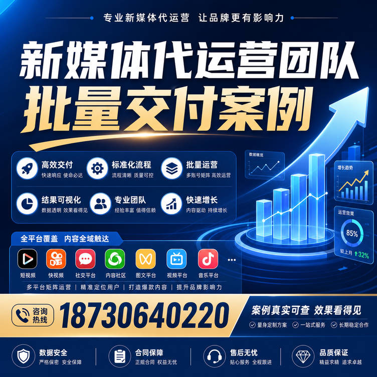 滁州代运营公司多客户账号批量高效交付案例