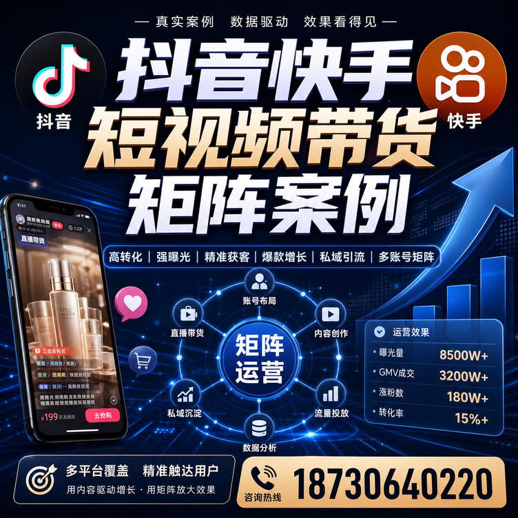 滁州短视频带货团队多平台矩阵自动分发案例